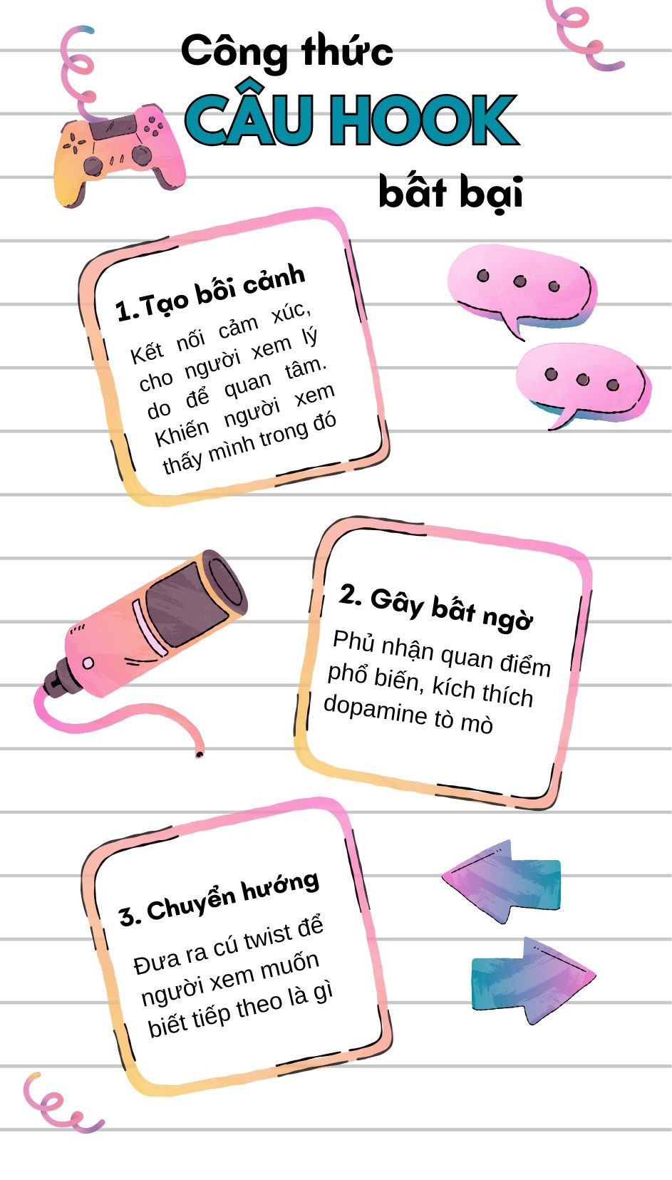 công thức câu hook